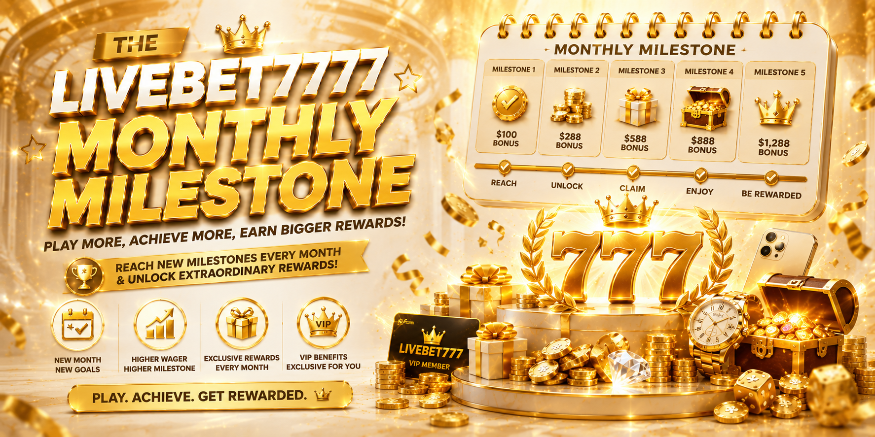 Livebet777 monthly milestone promotion